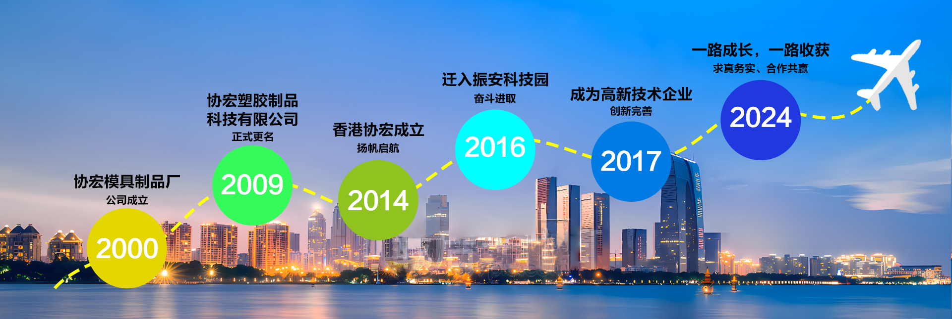 東莞市協宏塑膠制品科技有限公司