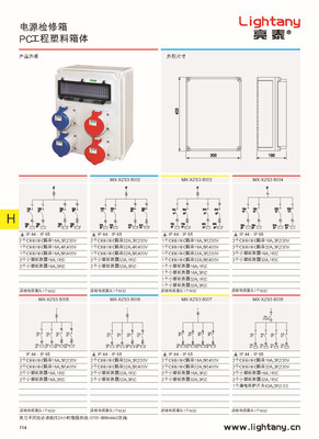 Lightany MANLAKIS/MNIEKNES系列防水工業插頭插座連接器 廣東亮泰實業的專業解決方案